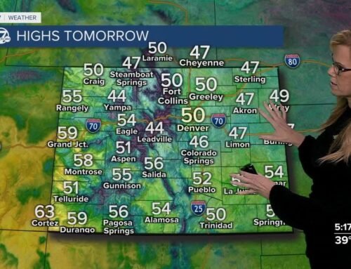 One more cold day, then warmer weather arrives for Denver