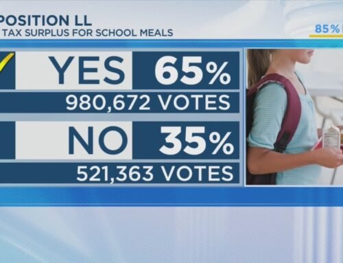 Colorado voters approve school meal funding: Propositions LL & MM