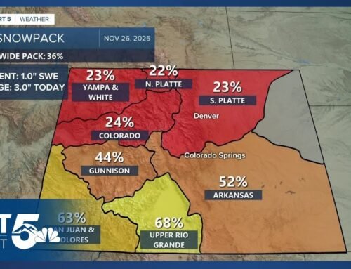 Recent winter weather across Colorado’s high country allowed more ski areas to open