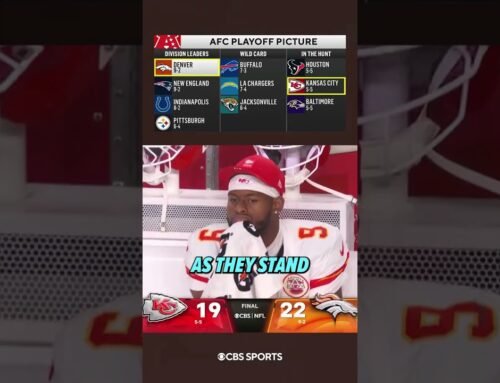 Chiefs on the outside looking in #shorts