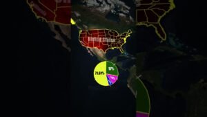 Top 3 Largest U.S  States by Area : Alaska, Texas, and California