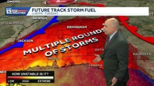 Tracking threat of storms in the Alabama weather forecast Thanksgiving week before cold air arrives