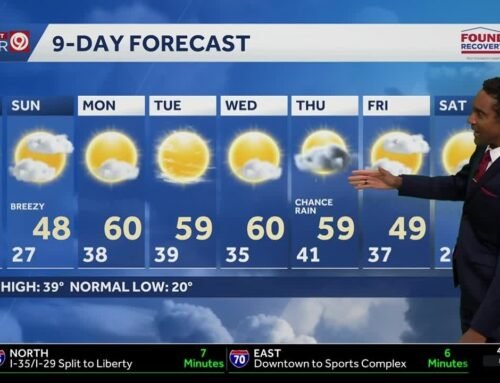 Kansas City weather: Light wintry mix possible overnight before warming trend begins