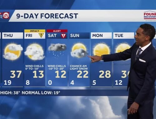 Kansas City Jan. 20 weather: Seasonal temperatures for the next few days; dangerous cold later th…