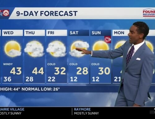 Kansas City Dec. 8 weather update: Warm, windy Tuesday before much cooler temperatures near end o…