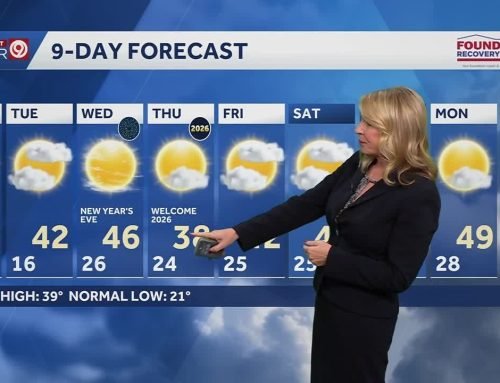 Kansas City Morning Weather: Monday, Dec. 29