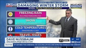 WEATHER AWARE: Dangerous Winter Storm This Weekend Across Alabama – CBS42 News @ 10pm