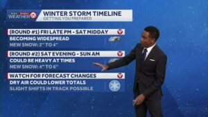 Kansas City weather: Winter storm timeline for Friday, Saturday