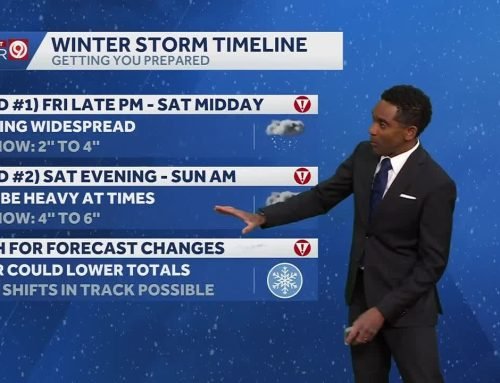 Kansas City weather: Winter storm timeline for Friday, Saturday