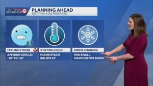 Cold Weather Advisory ends, dangerous cold remains in Kansas City