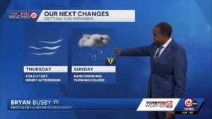 Kansas City March 11 evening weather update: Calmer, cooler weather to start Thursday