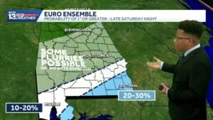 Snow Update: Alabama’s weather forecast could bring a few flurries closer to the Gulf