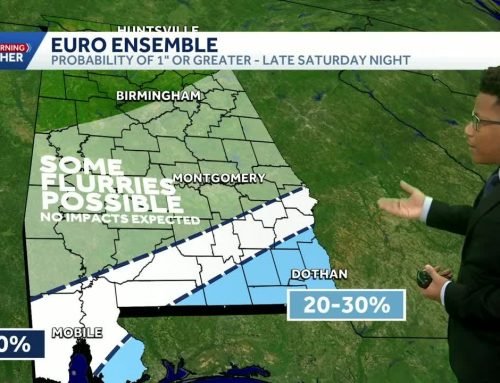 Snow Update: Alabama’s weather forecast could bring a few flurries closer to the Gulf