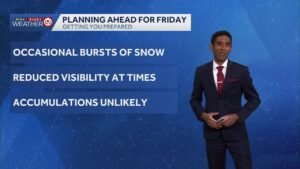 Kansas City Jan. 15 evening weather update: Spotty snow showers expected Friday; bitter cold this…