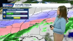 Tracking chance of rain, snow, and ice in the Alabama weather forecast during cold January days