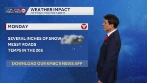 Kansas City weather: 2 to 3 inches of snow for the metro area