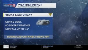 Kansas City Oct. 23 weather update: Waves of rain expected overnight into Friday