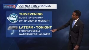 Kansas City March 26 evening weather: Temperatures take a big dip; overnight storms possible