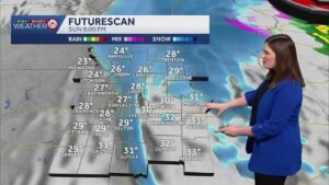 Impact Day: Strong wind gusts, falling temperatures and snow today