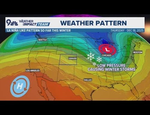High winds in Colorado tied to La Niña