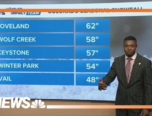 Where’s the snow in Colorado?