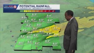 Kansas City weather: Severe threat diminished, but localized flooding possible
