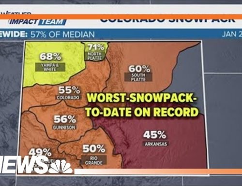 An update on Colorado’s snowpack
