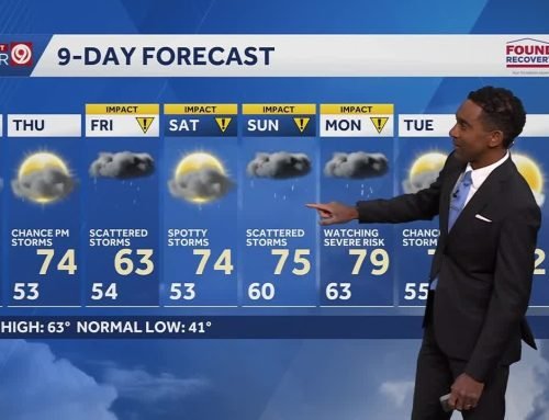 Kansas City April 7 weather update: Windy and warmer Wednesday; rain and storm chances later this…