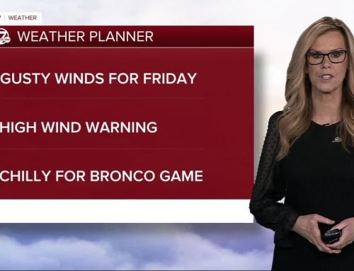 Denver weather: High winds, fire danger in northeastern Colorado Friday