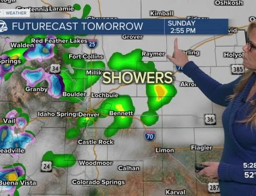 Wet weather returns, temps staying cool in Denver