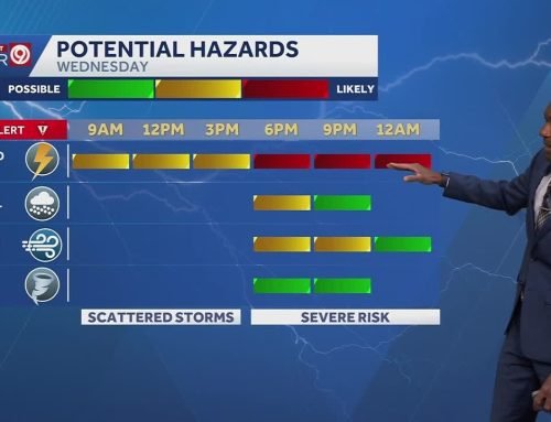 Kansas City March 31 weather update: Showers expected Tuesday night before severe weather Wednesd…