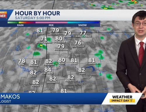 Tracking Sunday’s storm chances in Arkansas