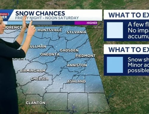 Dangerously cold weather and a few snow showers move into Alabama this weekend