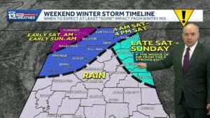 Winter storm, severe storms: Alabama’s weekend weather forecast and the timeline for ice and storms