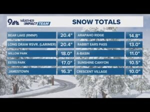 20 inches of snow reported at Rocky Mountain National Park in Colorado