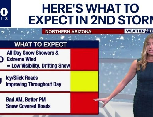 2nd storm to hit Arizona; rain, snow & high winds expected | FOX 10 P…