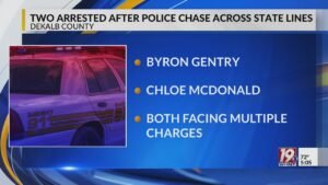 2 Arrested After Police Chase Across State Lines | May 8, 2026 | News 19 at 5:00