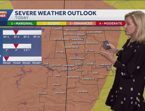 Friday’s severe weather outlook update for Arkansas