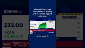 Alaska Airlines buys more than 100 Boeing jets in carrier’s biggest order ever