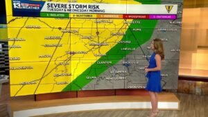 Multiple rounds of strong to severe storms in Alabama’s weather forecast this week