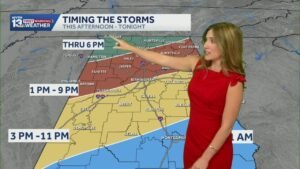 Timing Alabama’s severe weather for Wednesday: high winds, hail, and a tornado threat.