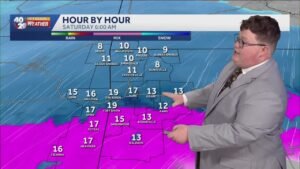 Snow falling in Northwest Arkansas and the River Valley early Saturda…