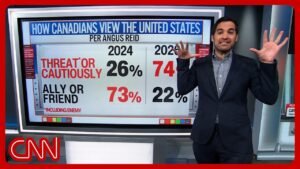 ‘Better no deal than a bad deal’: Canada on Trump’s tariffs