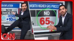 Iran war inflation, Trump tariffs, Israel disapproval & more | Enten roundup