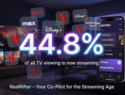 Streaming Is Now Half Your TV Diet — Here’s How ReelRifter Keeps Up 

 #ReelRift…