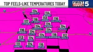 Kansas City weather: What to know about the dangerous heat stretch