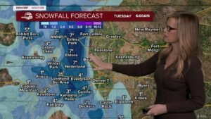 Big changes for Monday- cold air, rain, and snow