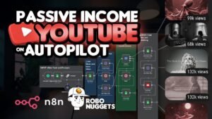 This AI System Creates Longform YouTube Videos Hourly (n8n NO CODE au…