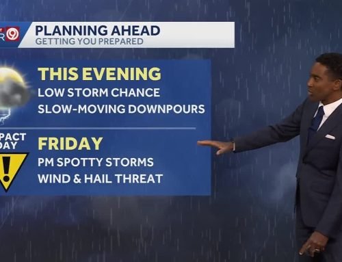 Kansas City weather: Pop-up afternoon thunderstorms possible Friday, Saturday