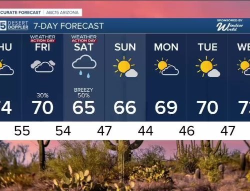 MOST ACCURATE FORECAST: Winter storm headed towards Arizona!